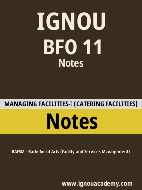 BFO 11 Solved Assignment