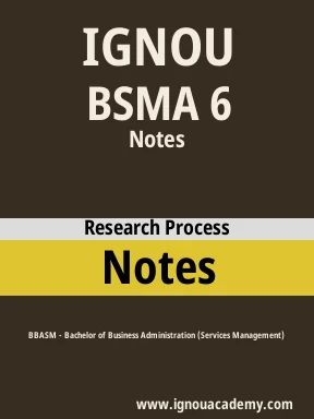 BSMA 6 Solved Assignment