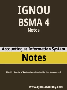 Image ignouassignments-ignouacademy-com-ignou-bbasm-notes-html-div-product-image-ignou-75924