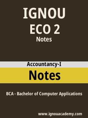 ECO 2 Solved Assignment
