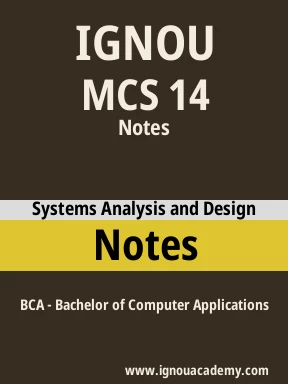 MCS 14 Solved Assignment