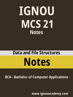 MCS 21 Solved Assignment