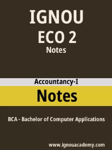 Image ignouassignments-ignouacademy-com-ignou-bca-notes-hindi-html-div-product-image-ignou-24142