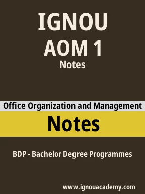 AOM 1 Solved Assignment