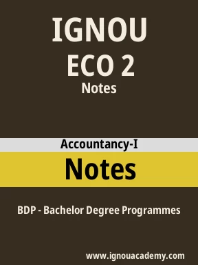 ECO 2 Solved Assignment