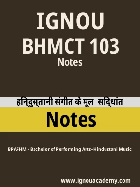 BHMCT 103 Solved Assignment