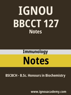 BBCCT 127 Solved Assignment