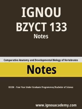 BZYCT 133 Solved Assignment