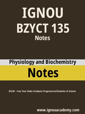BZYCT 135 Solved Assignment