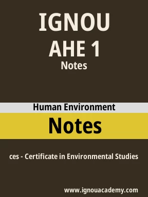 AHE 1 Solved Assignment