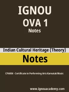 Image ignouassignments-ignouacademy-com-ignou-cpakm-notes-hindi-html-div-product-image-ignou-46236