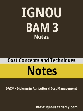 BAM 3 Solved Assignment