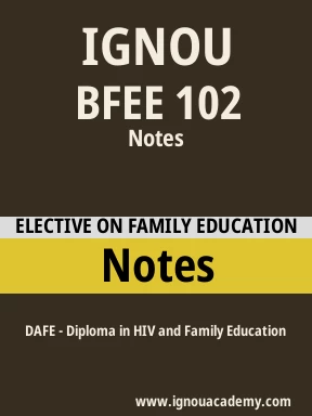 BFEE 102 Solved Assignment