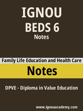 BEDS 6 Solved Assignment