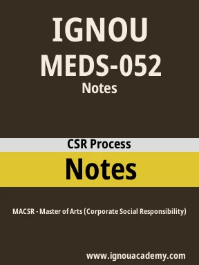 MEDS-052 Solved Assignment