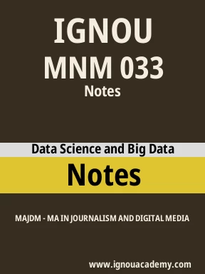 MNM 033 Solved Assignment