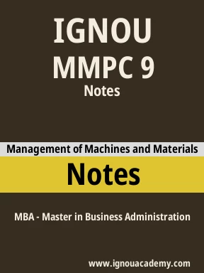 MMPC 9 Solved Assignment