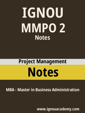MMPO 2 Solved Assignment