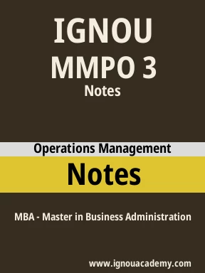 MMPO 3 Solved Assignment