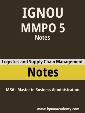 MMPO 5 Solved Assignment
