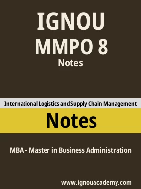 MMPO 8 Solved Assignment
