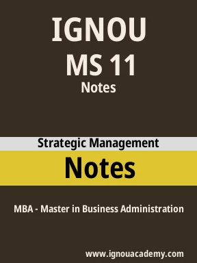 MS 11 Solved Assignment