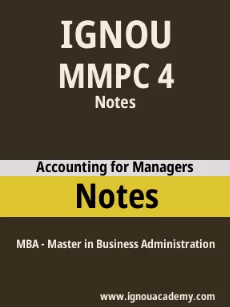 Image ignouassignments-ignouacademy-com-ignou-mba-notes-html-div-product-image-ignou-47319