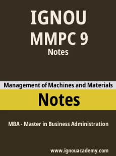 Image ignouassignments-ignouacademy-com-ignou-mba-notes-html-div-product-image-ignou-59427
