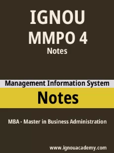 Image ignouassignments-ignouacademy-com-ignou-mba-notes-html-div-product-image-notes-10837