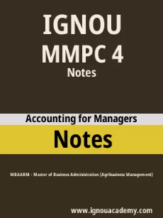 Image ignouassignments-ignouacademy-com-ignou-mbaabm-notes-html-div-product-image-ignou-21847