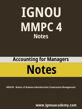 MMPC 4 Solved Assignment
