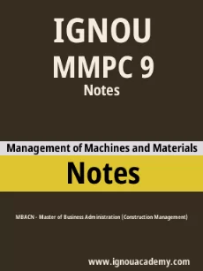 Image ignouassignments-ignouacademy-com-ignou-mbacn-notes-html-div-product-image-ignou-52948