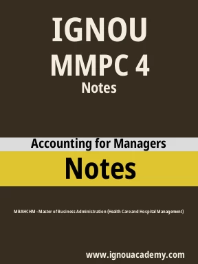 MMPC 4 Solved Assignment