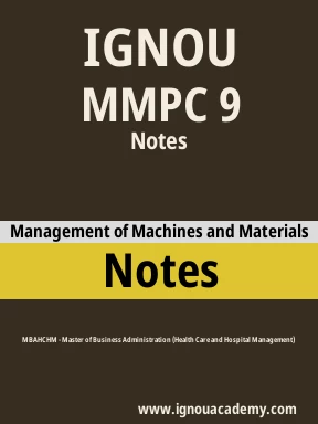 MMPC 9 Solved Assignment