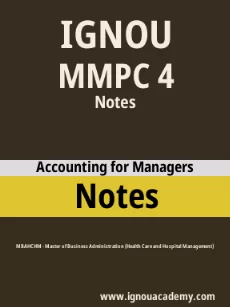 Image ignouassignments-ignouacademy-com-ignou-mbahchm-notes-html-div-product-image-ignou-44349