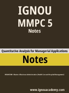 Image ignouassignments-ignouacademy-com-ignou-mbahchm-notes-html-div-product-image-ignou-60538