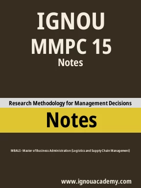 MMPC 15 Solved Assignment