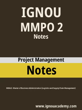 MMPO 2 Solved Assignment