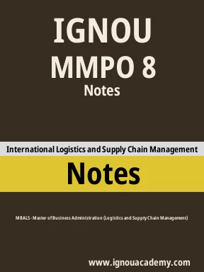 MMPO 8 Solved Assignment
