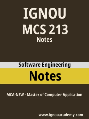 MCS 213 Solved Assignment