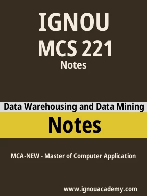 MCS 221 Solved Assignment