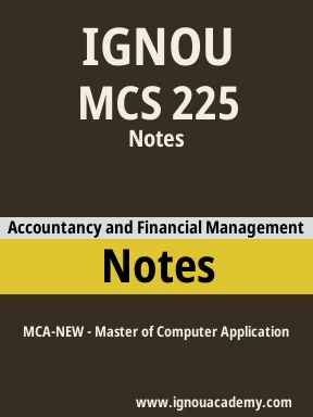 MCS 225 Solved Assignment