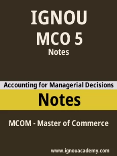 Image ignouassignments-ignouacademy-com-ignou-mcom-notes-hindi-html-div-product-image-ignou-12686