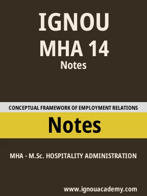 MHA 14 Solved Assignment