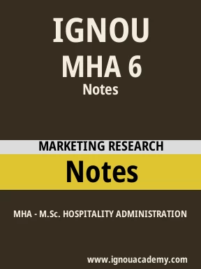 MHA 6 Solved Assignment