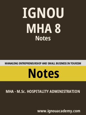 MHA 8 Solved Assignment