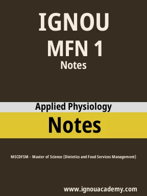 MFN 1 Solved Assignment