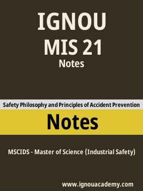 MIS 21 Solved Assignment