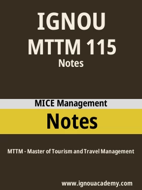 MTTM 115 Solved Assignment