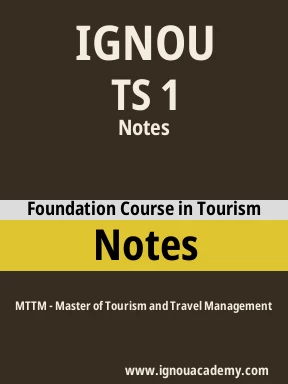 TS 1 Solved Assignment